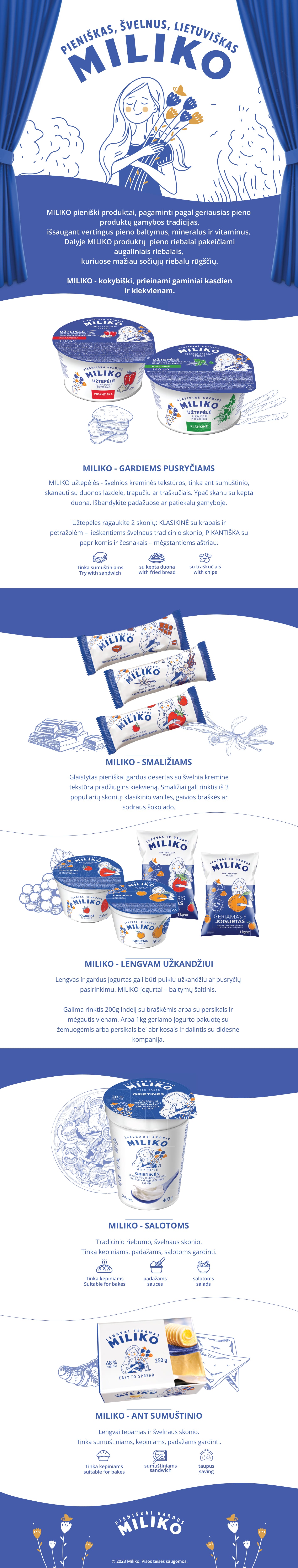 miliko